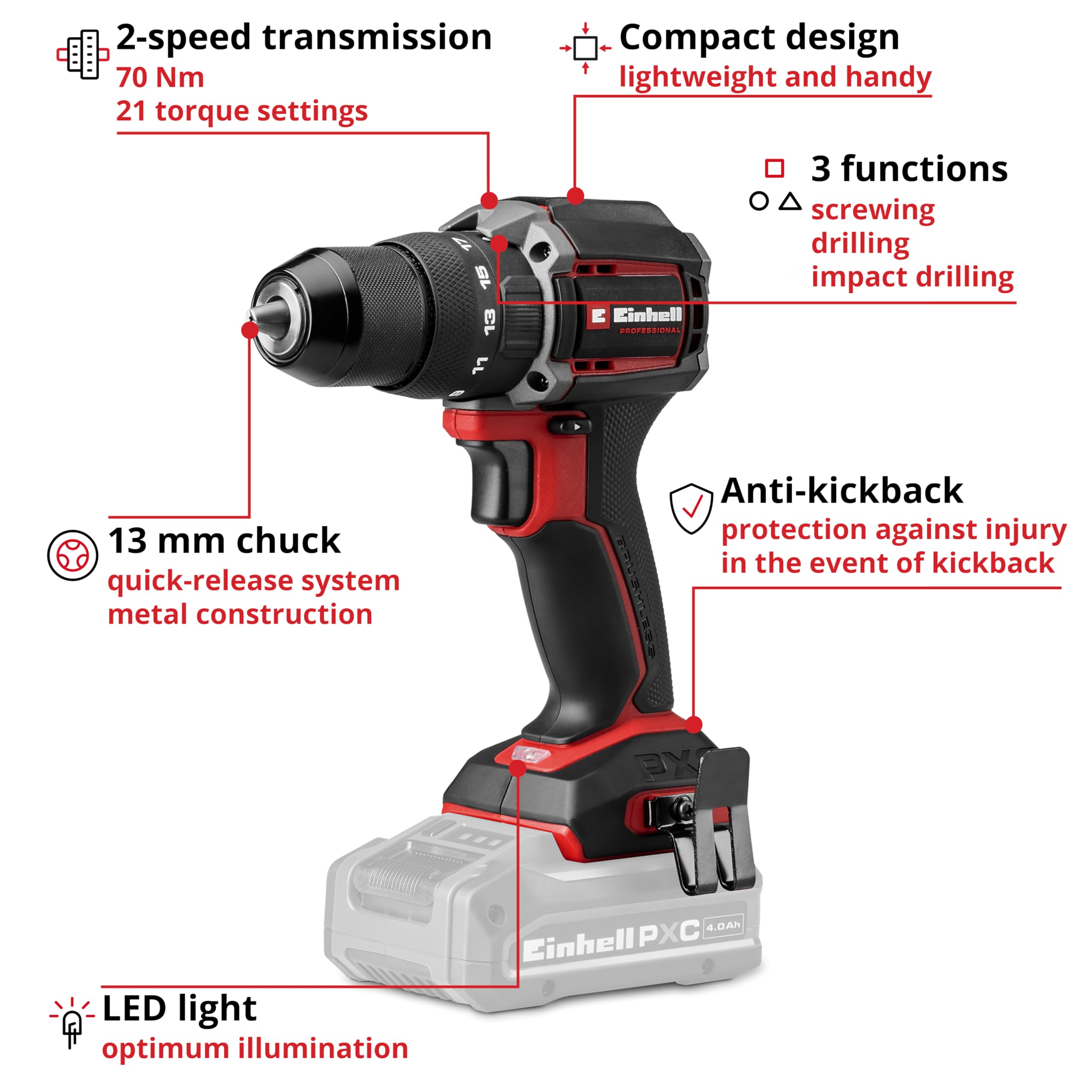 Einhell Professional Cordless Impact Drill 18V Power X-Change